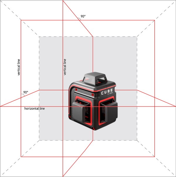 Лазерный уровень ADA CUBE 3-360 BASIC EDITION