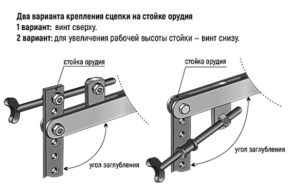СЦЕПКА ВРМЗ винтовая (три регулировки)