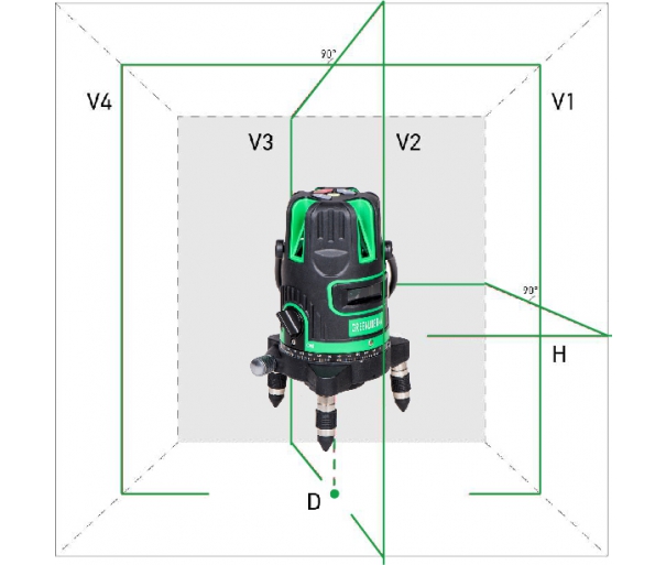 Лазерный уровень INSTRUMAX GREENLINER 4V